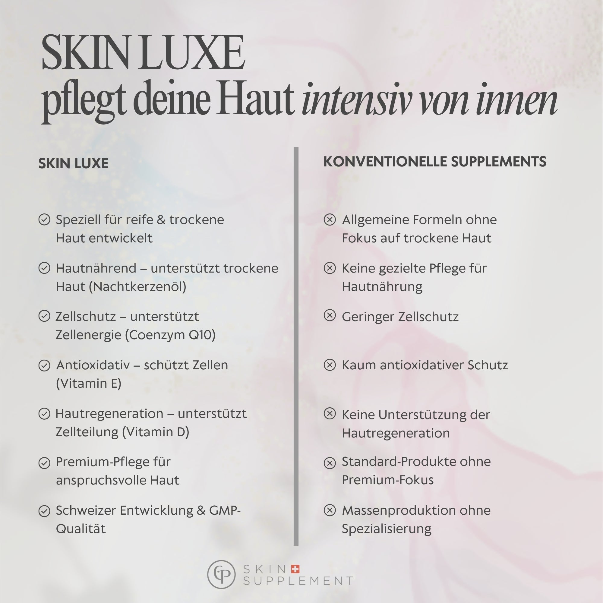 Skin Luxe pflegt deine Haut intensiv von Innen