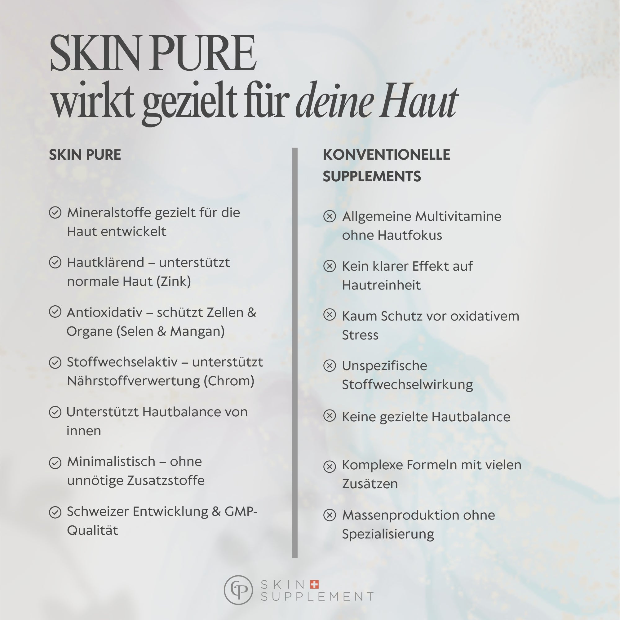Skin Pure wirkt gezielt für deine Haut