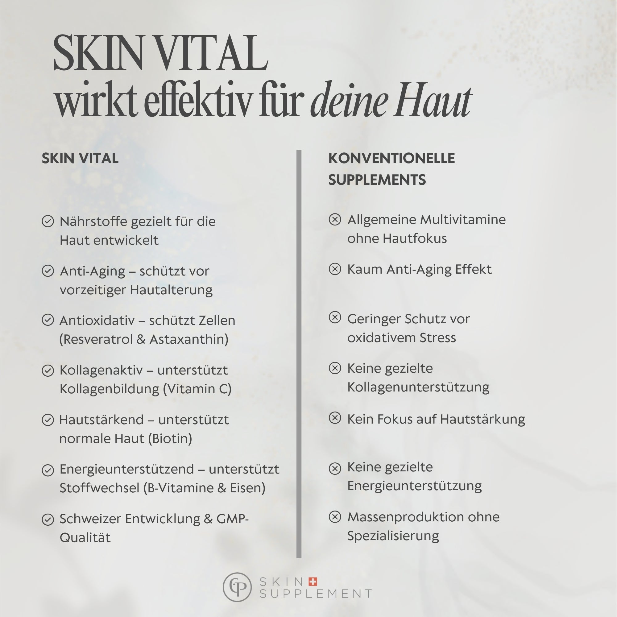 Skin Vital wirkt effektiv für deine Haut