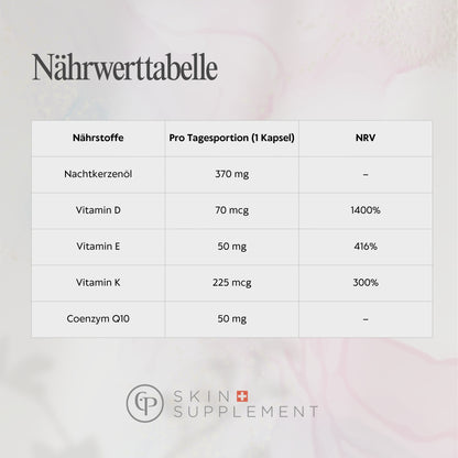 Skin Luxe Nährwerttabelle