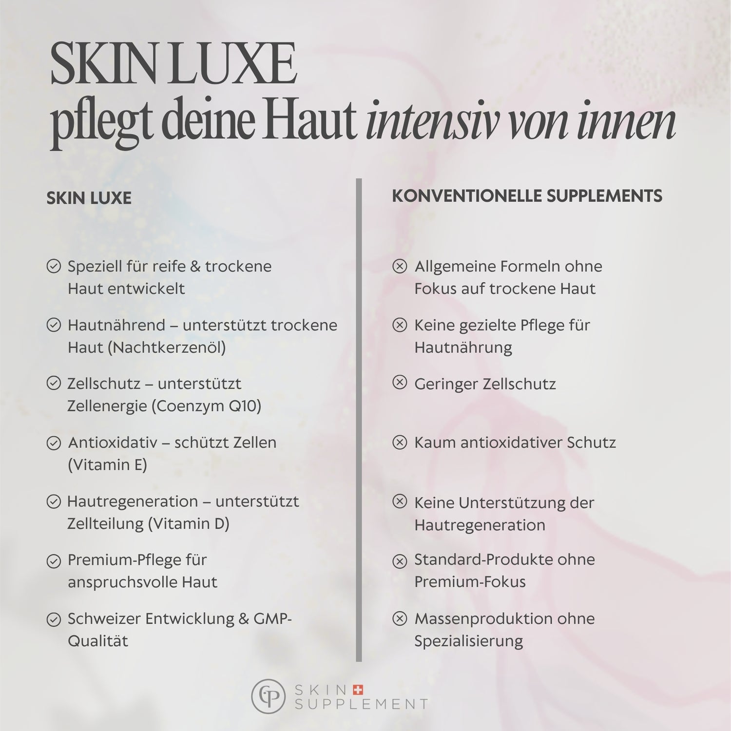 Skin Luxe pflegt deine Haut intensiv von Innen