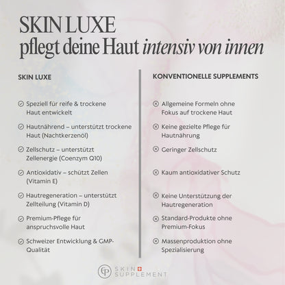 Skin Luxe pflegt deine Haut intensiv von Innen