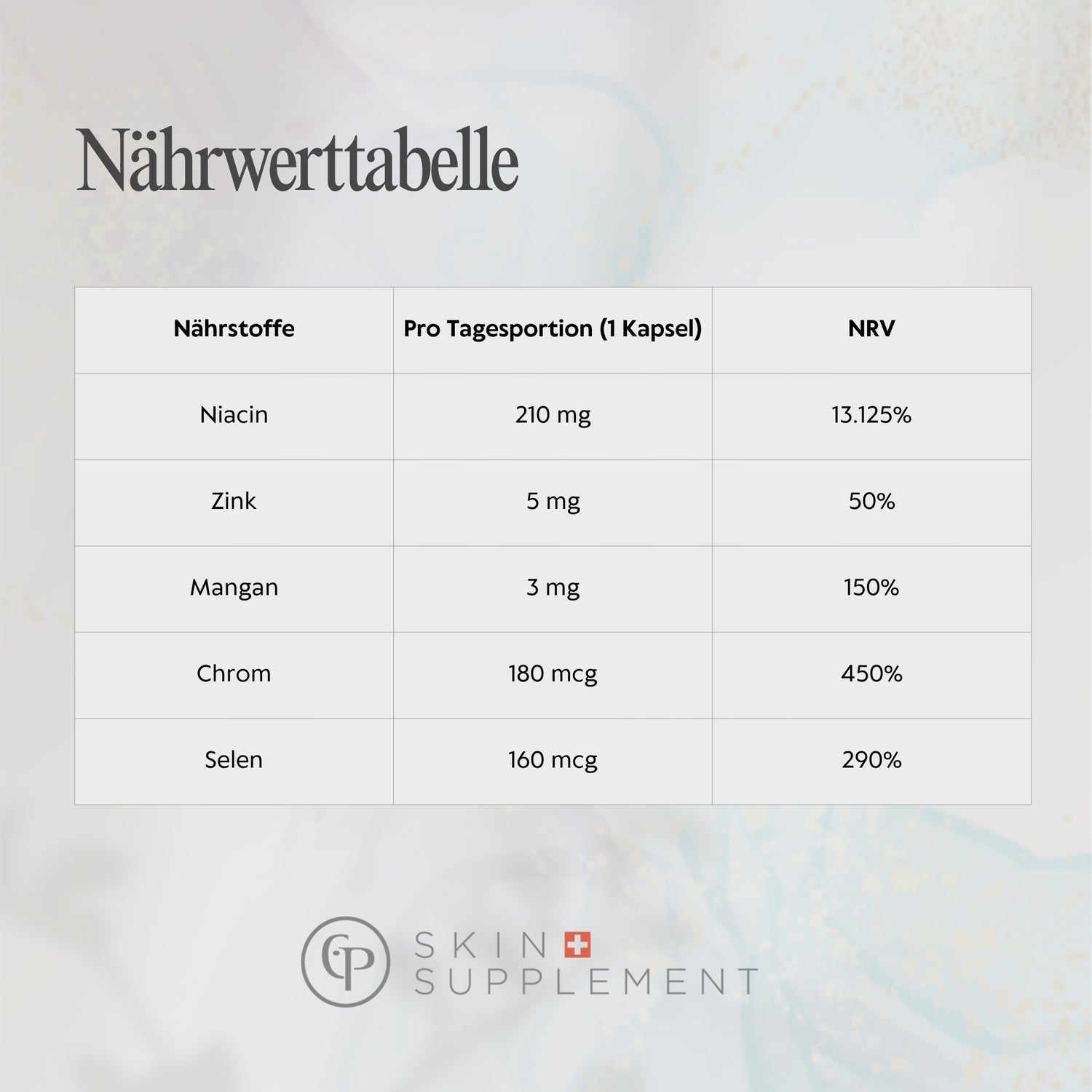 Skin Pure Nährwerttabelle
