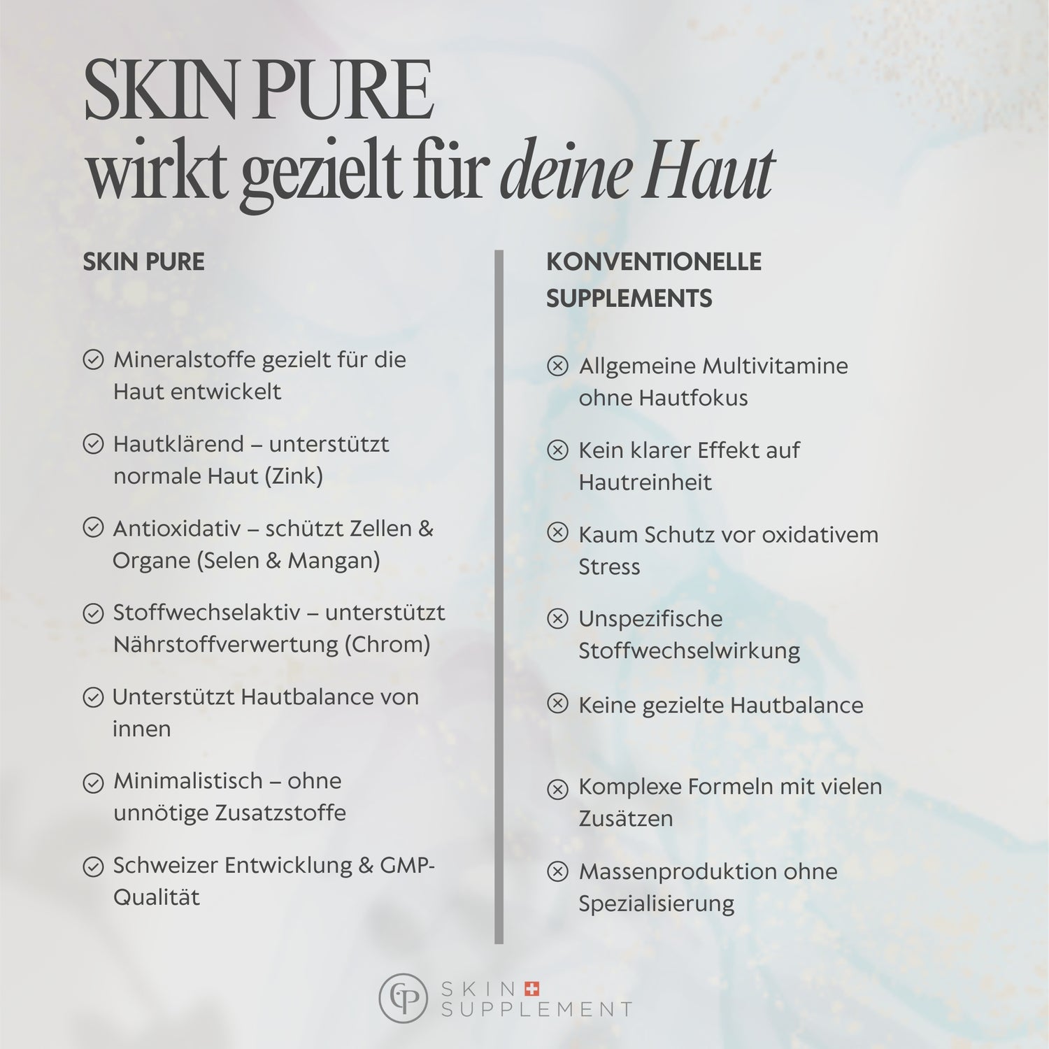 Skin Pure wirkt gezielt für deine Haut