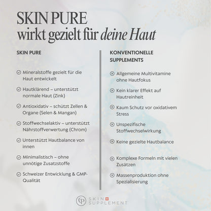 Skin Pure wirkt gezielt für deine Haut