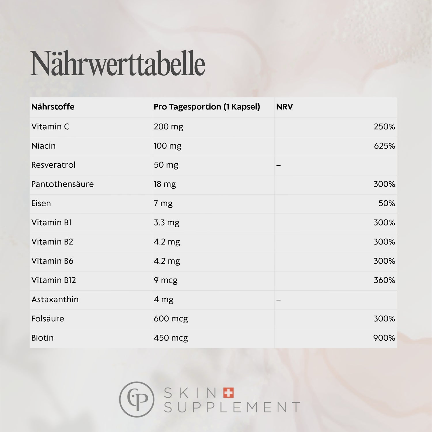 Skin Vital Nährwerttabelle