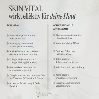 Skin Vital wirkt effektiv für deine Haut